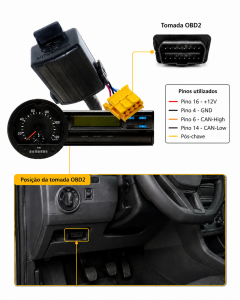 Conversor can sensor hall tomada OBD2